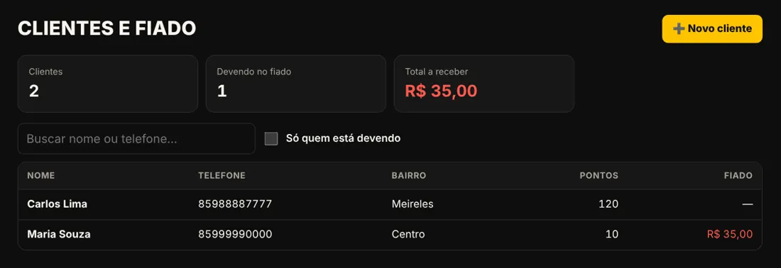 Lista de clientes com fiado