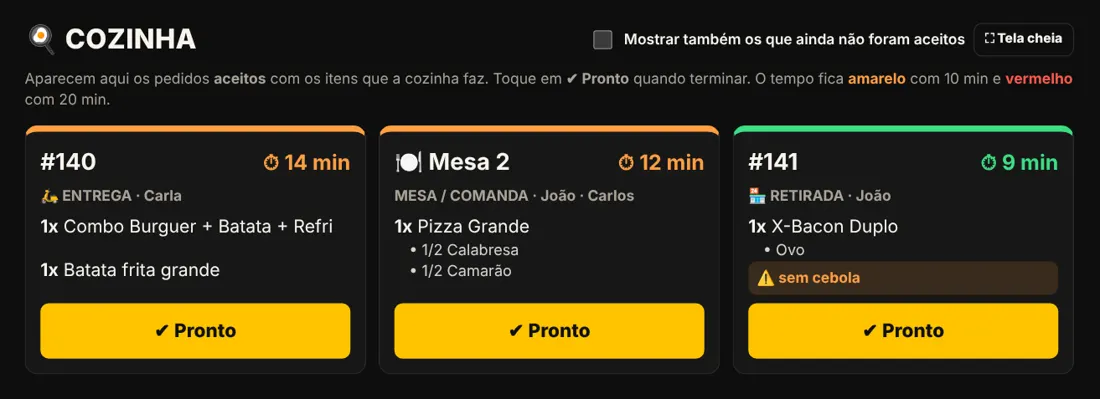 Tela da cozinha com cartões de pedidos