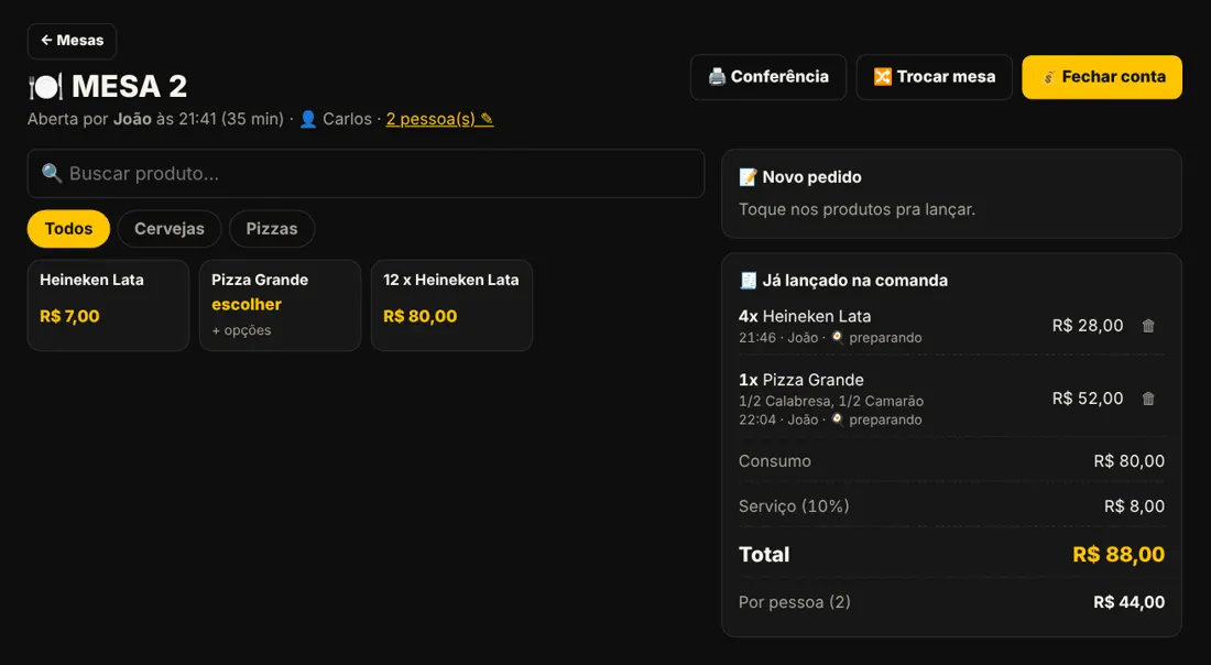 Comanda da mesa com itens lançados