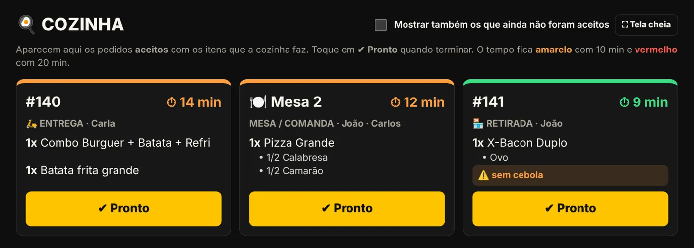 Tela da cozinha com cronômetro